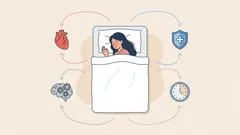 Schlaf und Langlebigkeit: Wie viel schlafen diejenigen, die am längsten leben?